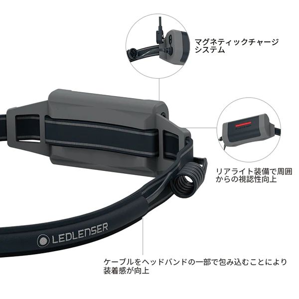 ヘッドライト・Ledlenser   NEO5R   レッドレンザー ヘッドライト　Black/Gray