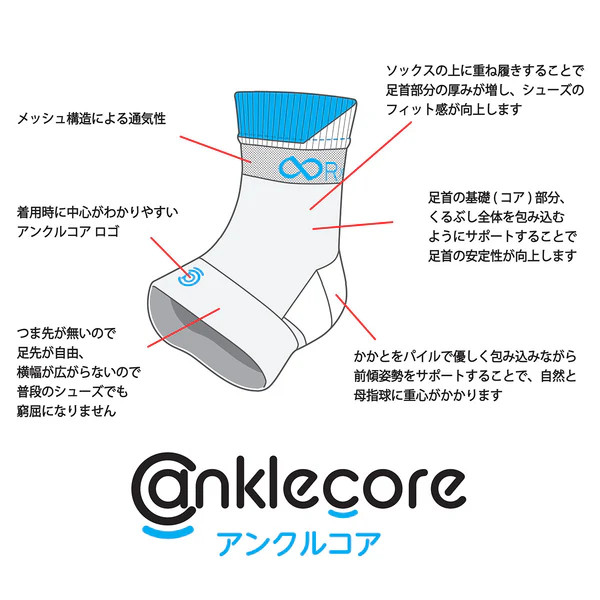 \bNXEcbbO@R~L @ANRA