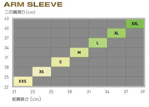 �A�[���J�o�[�E2XU MCS �G���[�g�R���v  �A�[���K�[�h